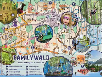 Ausflug mit Kindern - Witterung: Schönwetter - Familywald Ossiacher See