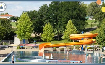 The outdoor swimming pool season has begun!  - familienausflug.info