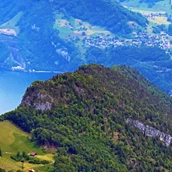 Destination - Symbolbild für Ausflugsziel Hörnli Berg (Graubünden). - Hörnli Berg