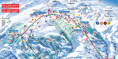 Ausflug mit Kindern - öffentliche Verkehrsmittel - Ostschweiz - Skigebiet Pizol