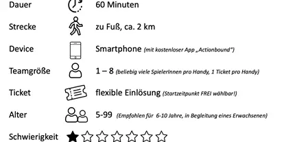 Ausflug mit Kindern - Witterung: Bewölkt - Lenzing (Lenzing) - Kids Outdoor Escape - Ring der See-Elfen - Attersee Edition