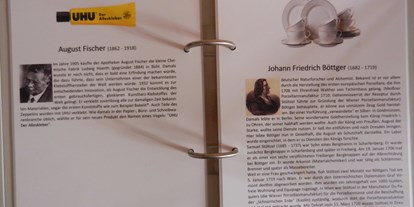 Ausflug mit Kindern - Witterung: Schönwetter - Sankt Florian (Sankt Florian) - Dokumentation der Erfindungen von Apothekern - Apothekenmuseum Mauthausen