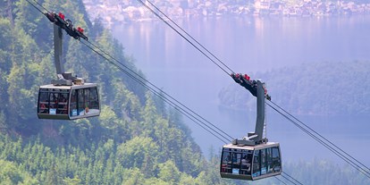 Ausflug mit Kindern - Themenschwerpunkt: Skifahren - PLZ 8965 (Österreich) - Dachstein Krippenstein-Seilbahn