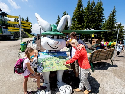 Trip with children - Öblarn - Hopsi zeigt euch sein Zuhaus auf der Panorama-Karte. - Hopsiland Planai