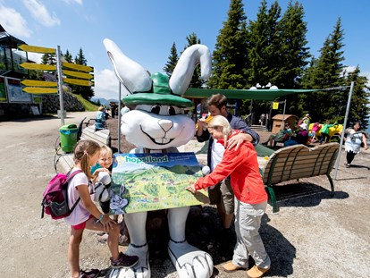 Ausflug mit Kindern - Ausflugsziel ist: ein Freizeitpark - Hopsi zeigt euch sein Zuhaus auf der Panorama-Karte. - Hopsiland Planai