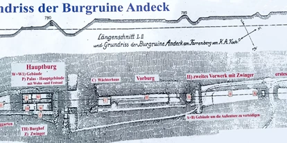 Viaggio con bambini - Eningen unter Achalm - Burgruine Andeck