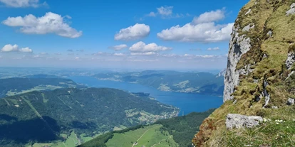 Ausflug mit Kindern - Ausflugsziel ist: ein Aussichtspunkt - Sankt Leonhard (Grödig) - SchafbergBahn
