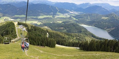 Ausflug mit Kindern - Parkmöglichkeiten - PLZ 3264 (Österreich) - Gemeindealpe Mitterbach