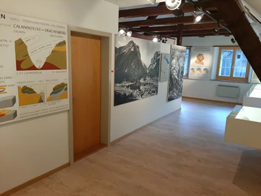 Ausflugsziel: Drachenlochmuseum Vättis