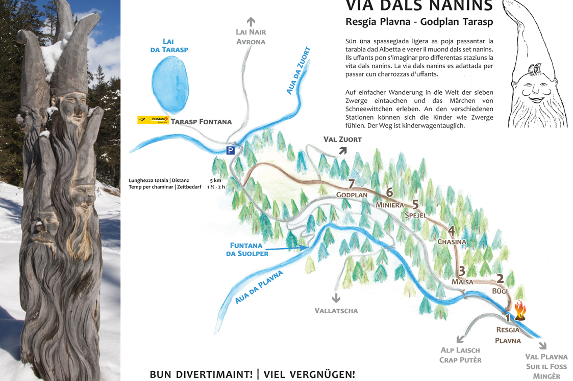 Ausflugsziel: Zwergenweg – «Via dals Nanins»