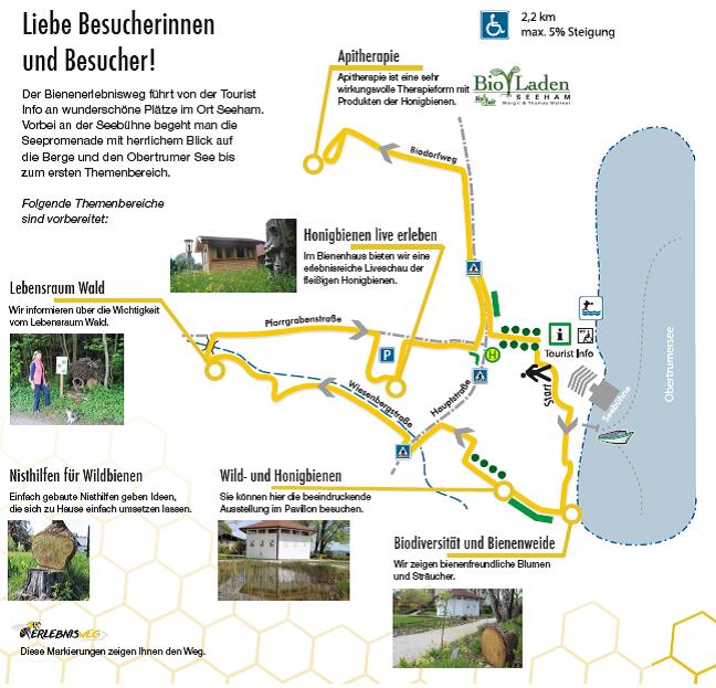 Ausflugsziel: Bienenerlebnisweg