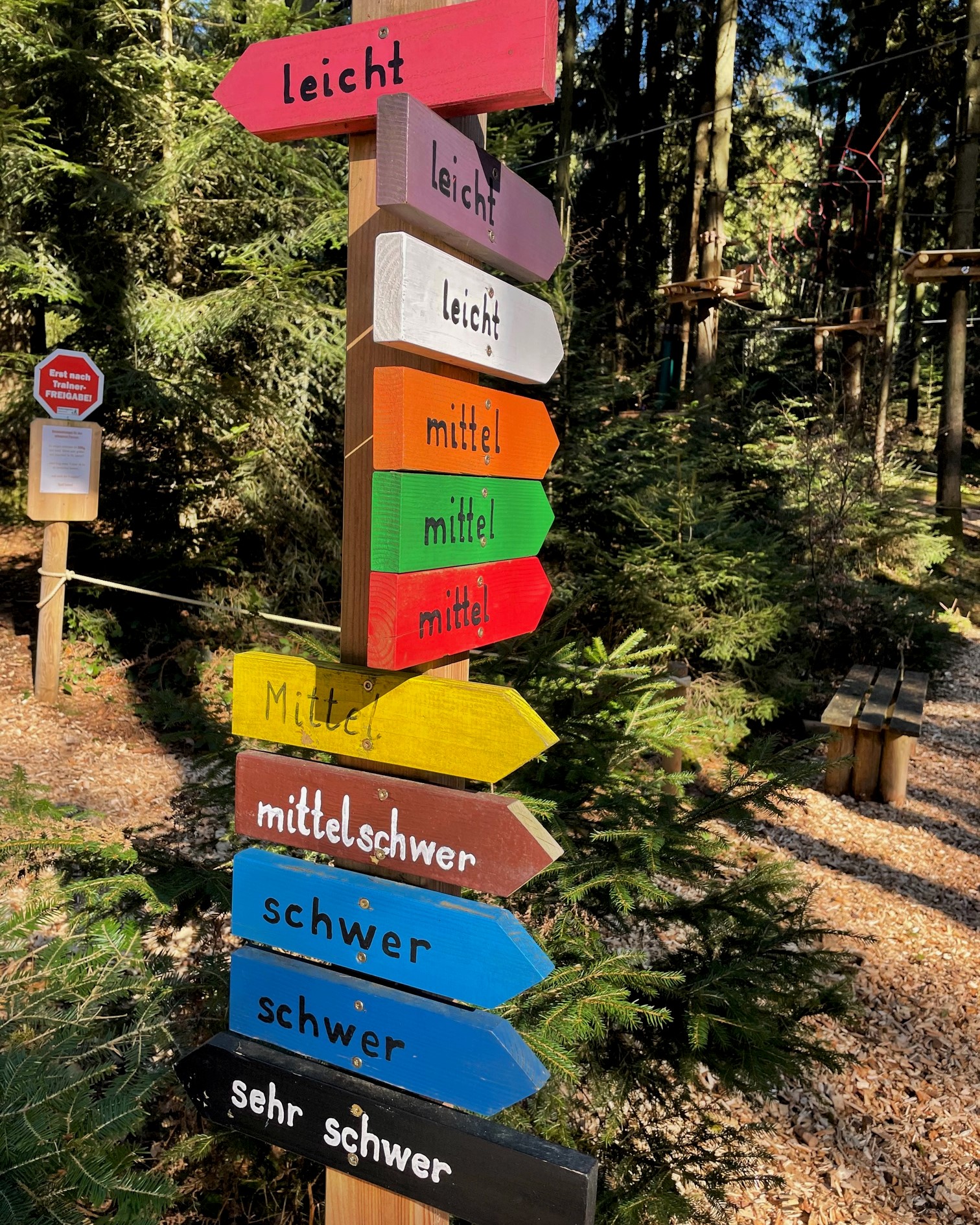 Ausflugsziel: Waldseilgarten Oberreith