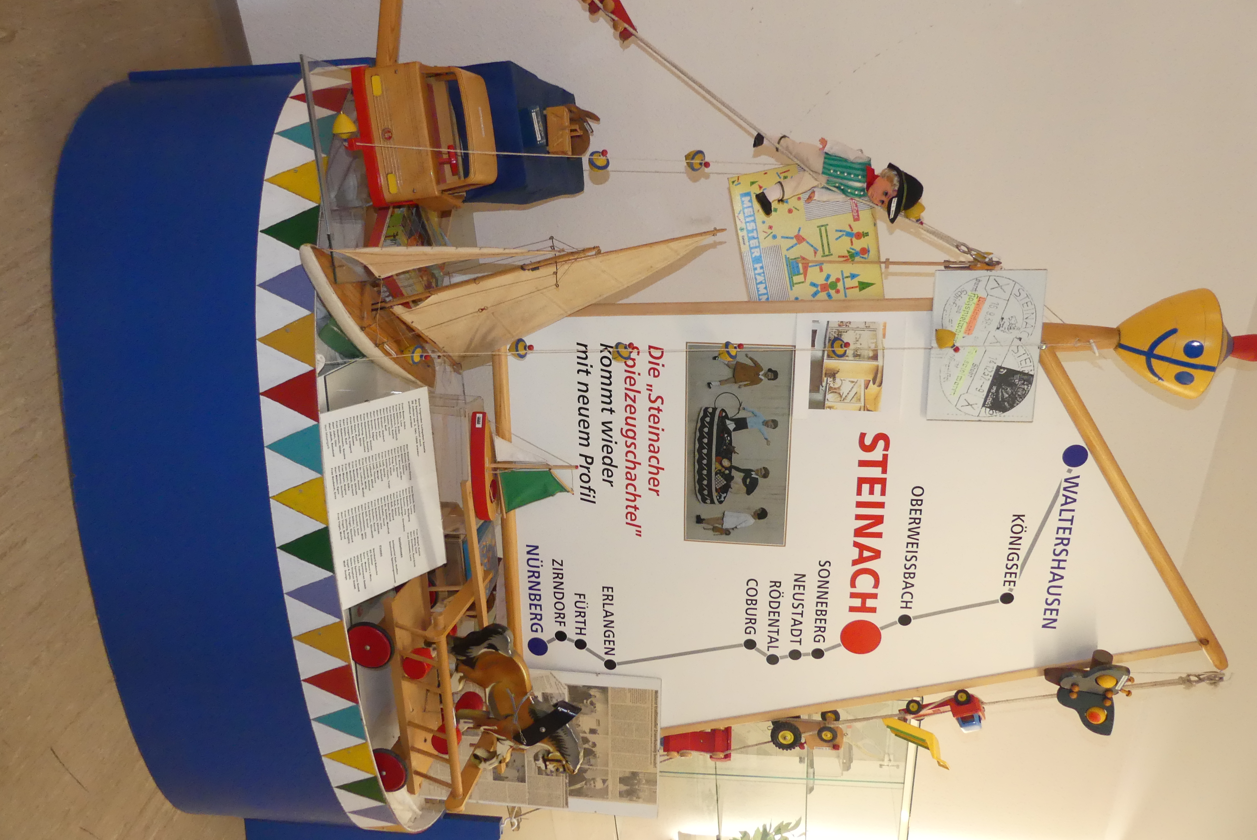 Voyage avec des enfants - Steinach (Landkreis Sonneberg) - Steinacher Spielzeugschachtel