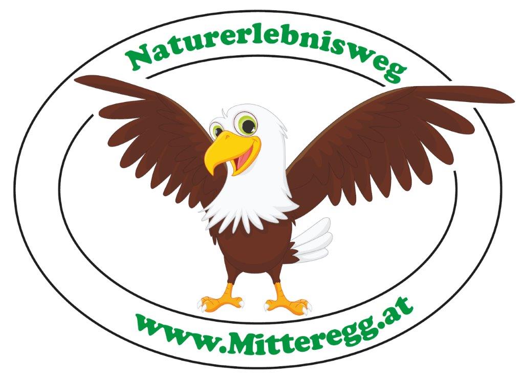 Ausflugsziel: Naturerlebnisweg Mitteregg