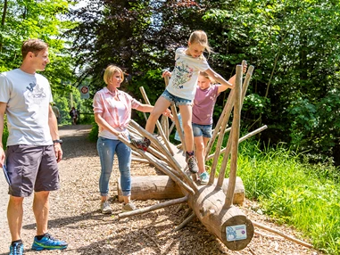 Ausflugsziel: Zugerberg Bahn