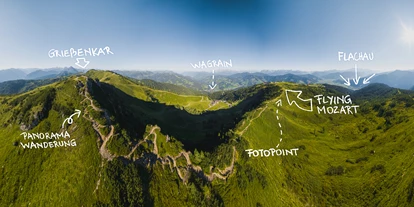 Viaggio con bambini - PLZ 5425 (Österreich) - Wanderberg Grießenkar