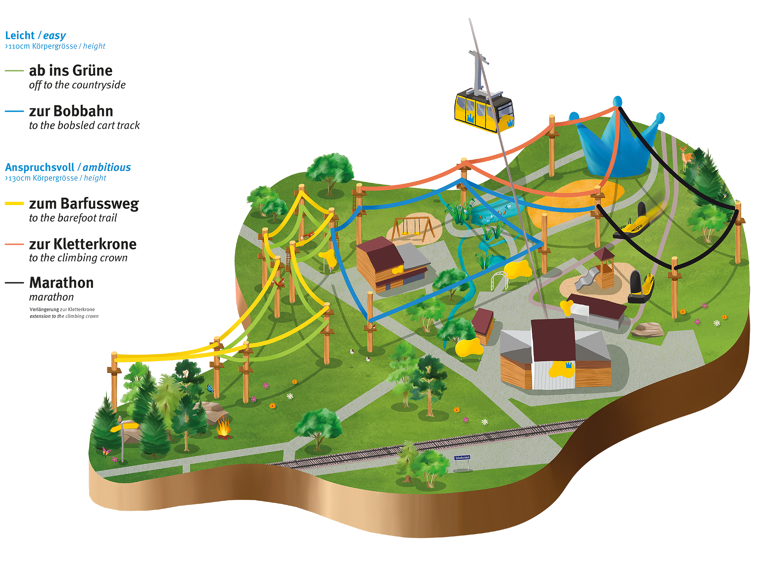 Ausflugsziel: Kronberg Zipline-Park 