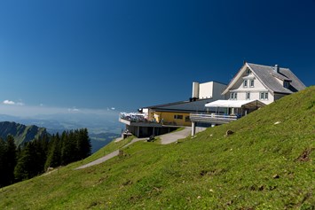 Ausflugsziel: Berggasthaus Kronberg