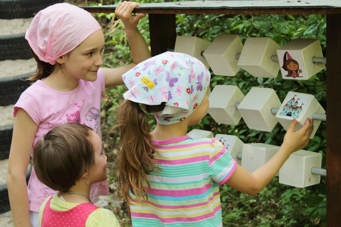 Ausflugsziel: Schwartz Wald - Spielplatz