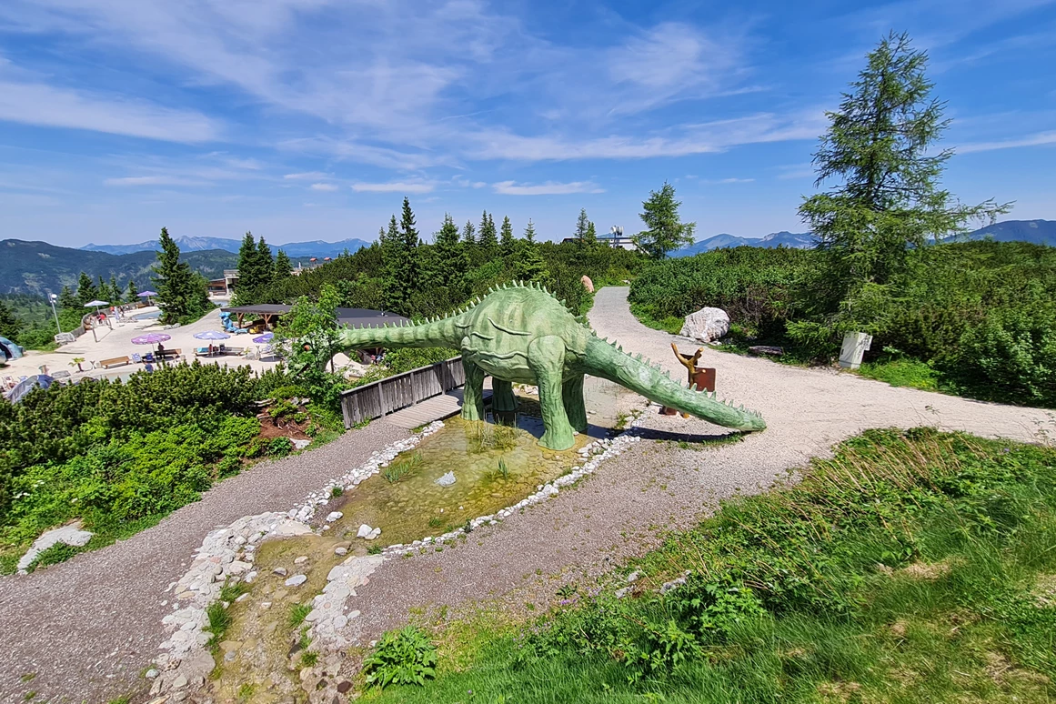 Ausflugsziel: Triassic Park  Steinplatte Waidring