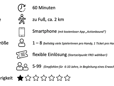 Ausflugsziel: Kids Outdoor Escape - Der Ring der See-Elfen - Gmunden