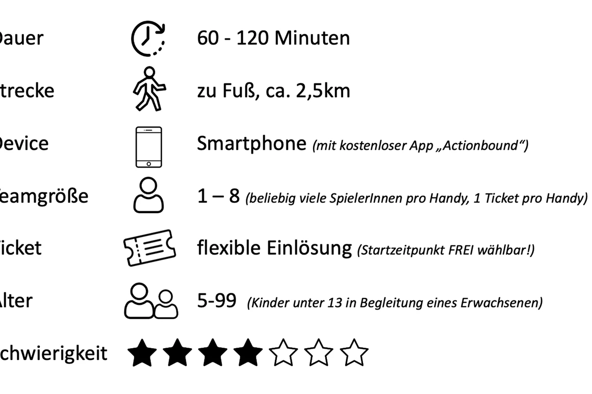 Ausflugsziel: Outdoor Escape - Alice und die verschwundene Uhr  - Salzburg Edition