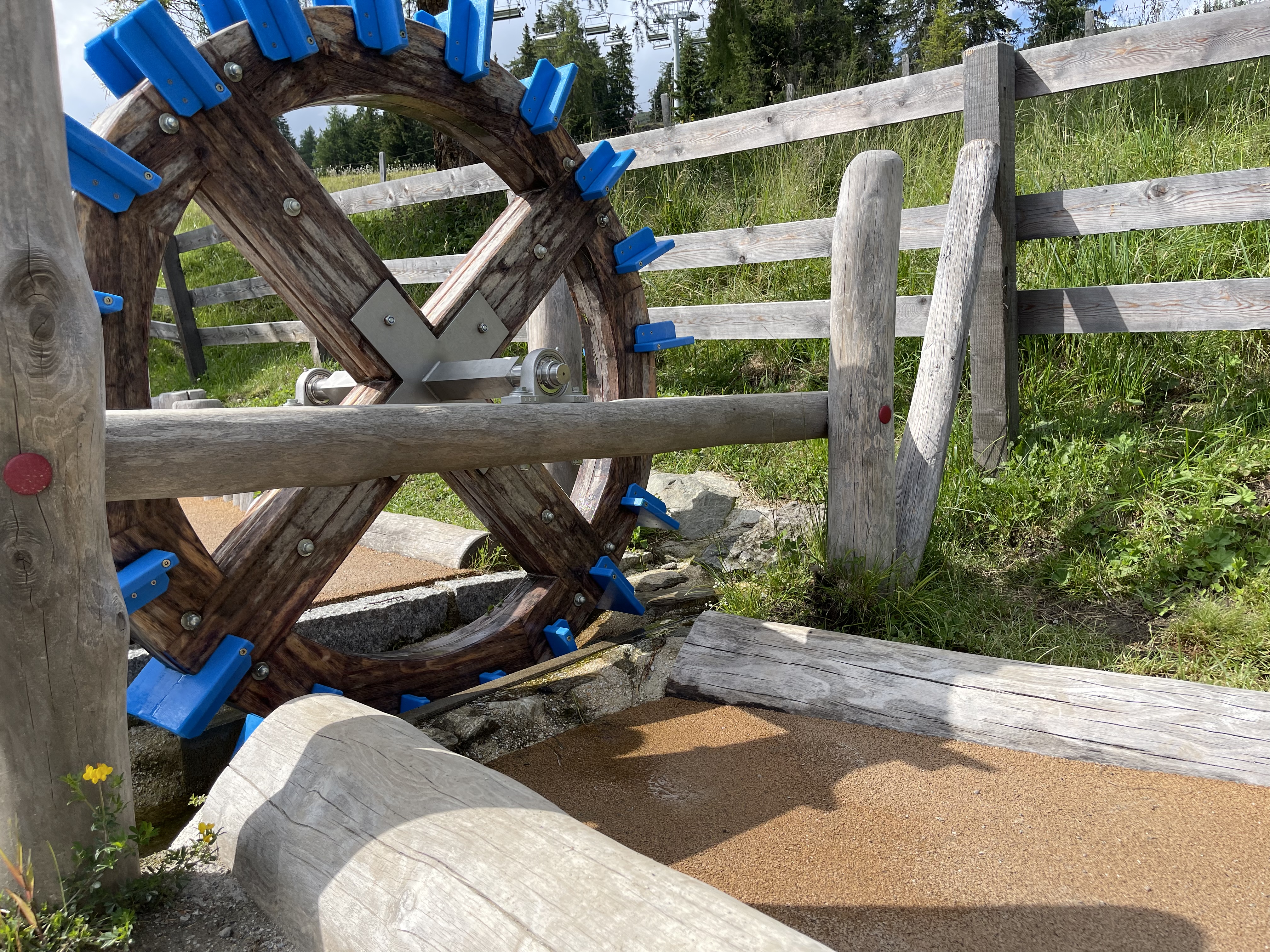 Ausflugsziel: Familienpark Zettersfeld