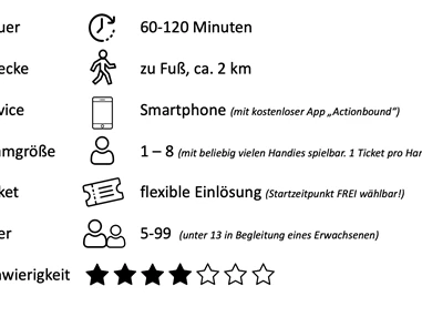 Ausflugsziel: Outdoor Escape - Fluch der Donau-Hexe - Aschach