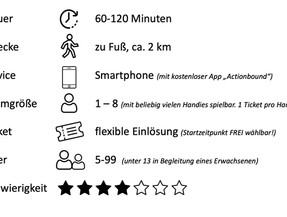 Ausflugsziel: Outdoor Escape - Fluch der Donau-Hexe - Aschach