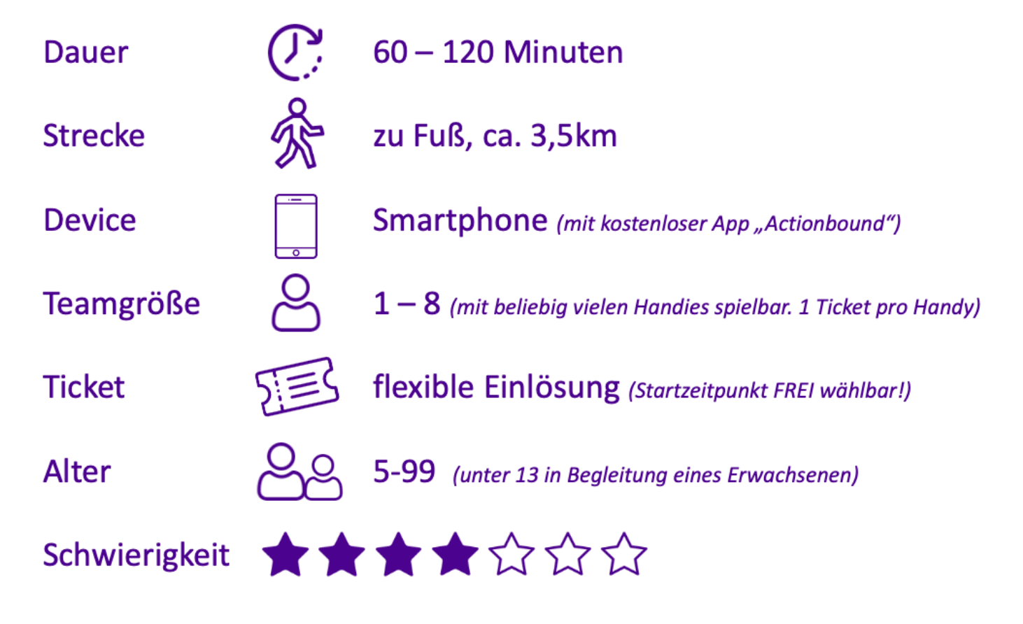 Ausflugsziel: Outdoor Escape - Schatz der Schnee-Prinzessin - Kaprun