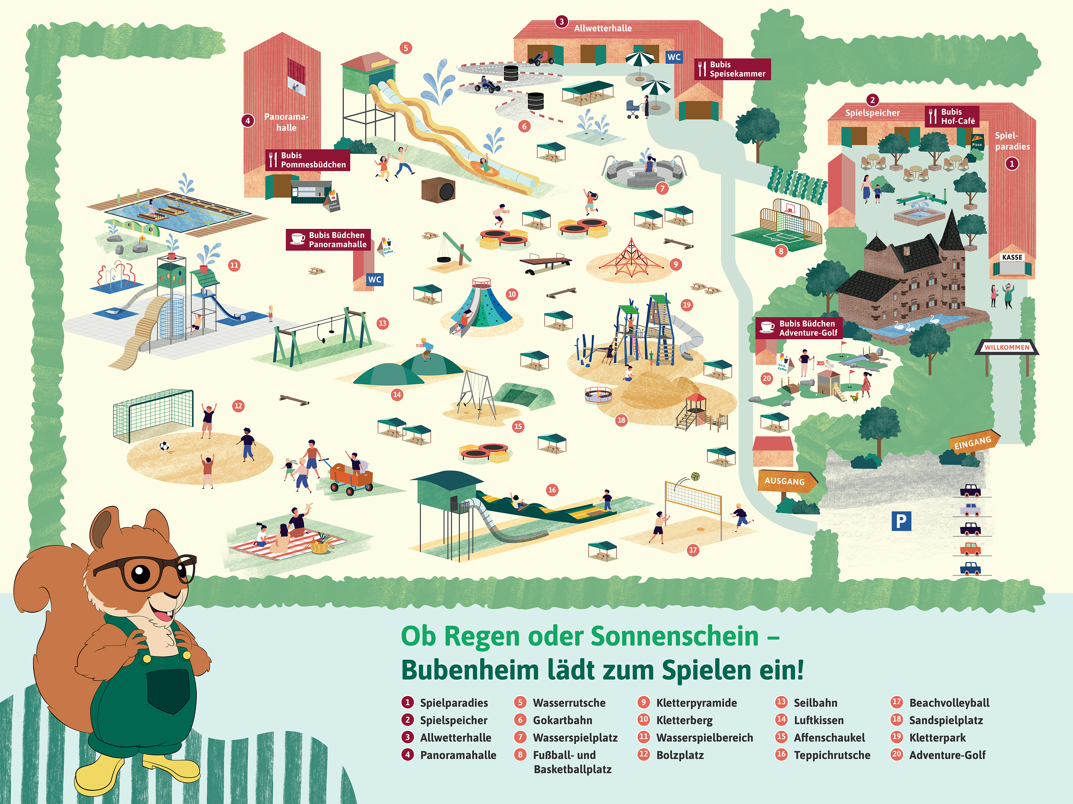 Ausflugsziel: Kindergeburtstag im Bubenheimer Spieleland