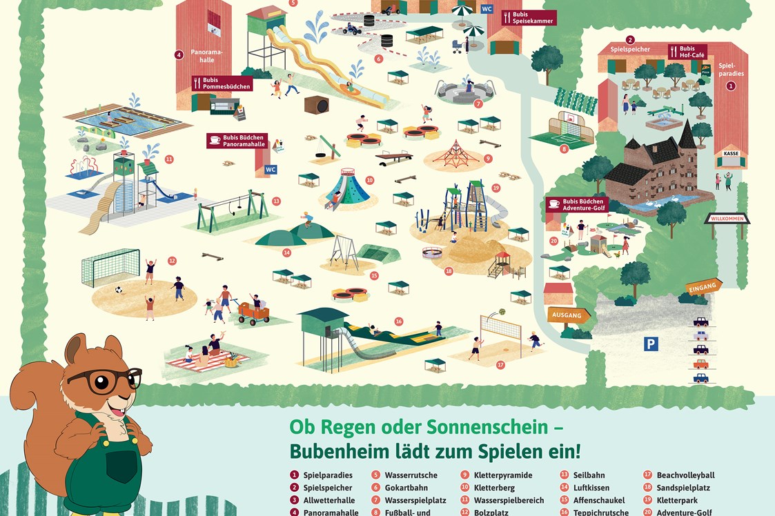 Ausflugsziel: Kindergeburtstag im Bubenheimer Spieleland