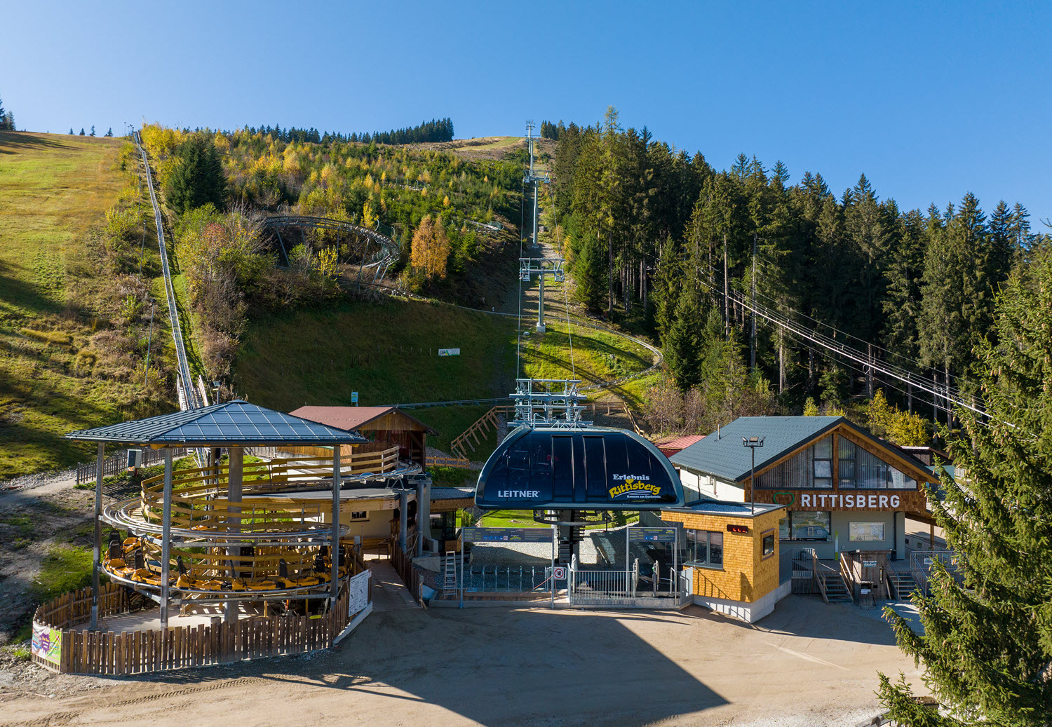 Ausflugsziel: Erlebnis Rittisbergbahn