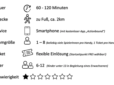 Ausflugsziel: Kids Outdoor Escape - Fluch der Schlossberg Hexe - Graz