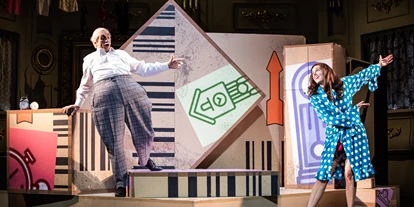 Voyage avec des enfants - Parkmöglichkeiten - Großbreitenbach - Landestheater Coburg