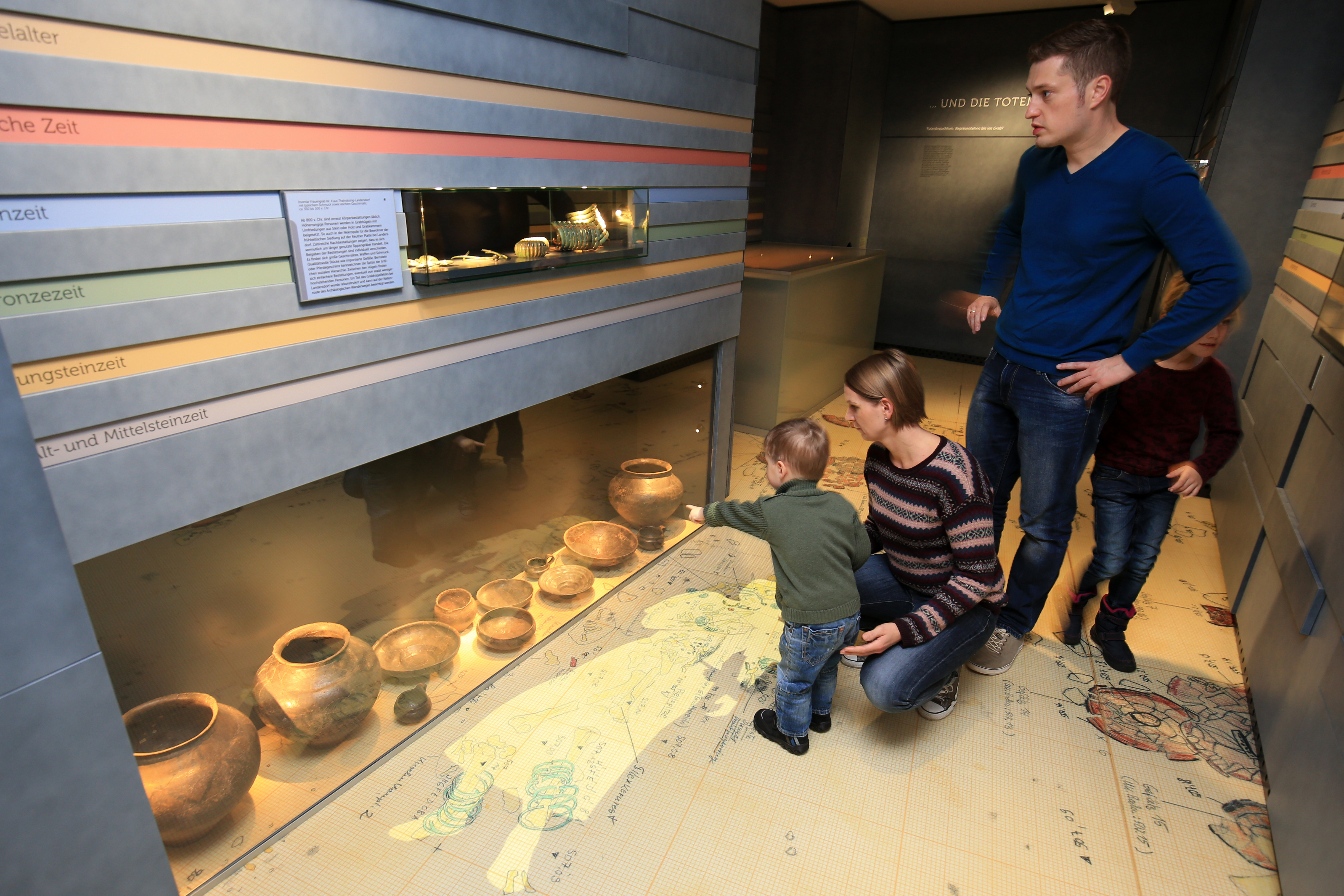 Ausflugsziel: Fundreich Thalmässing – Archäologisches Museum