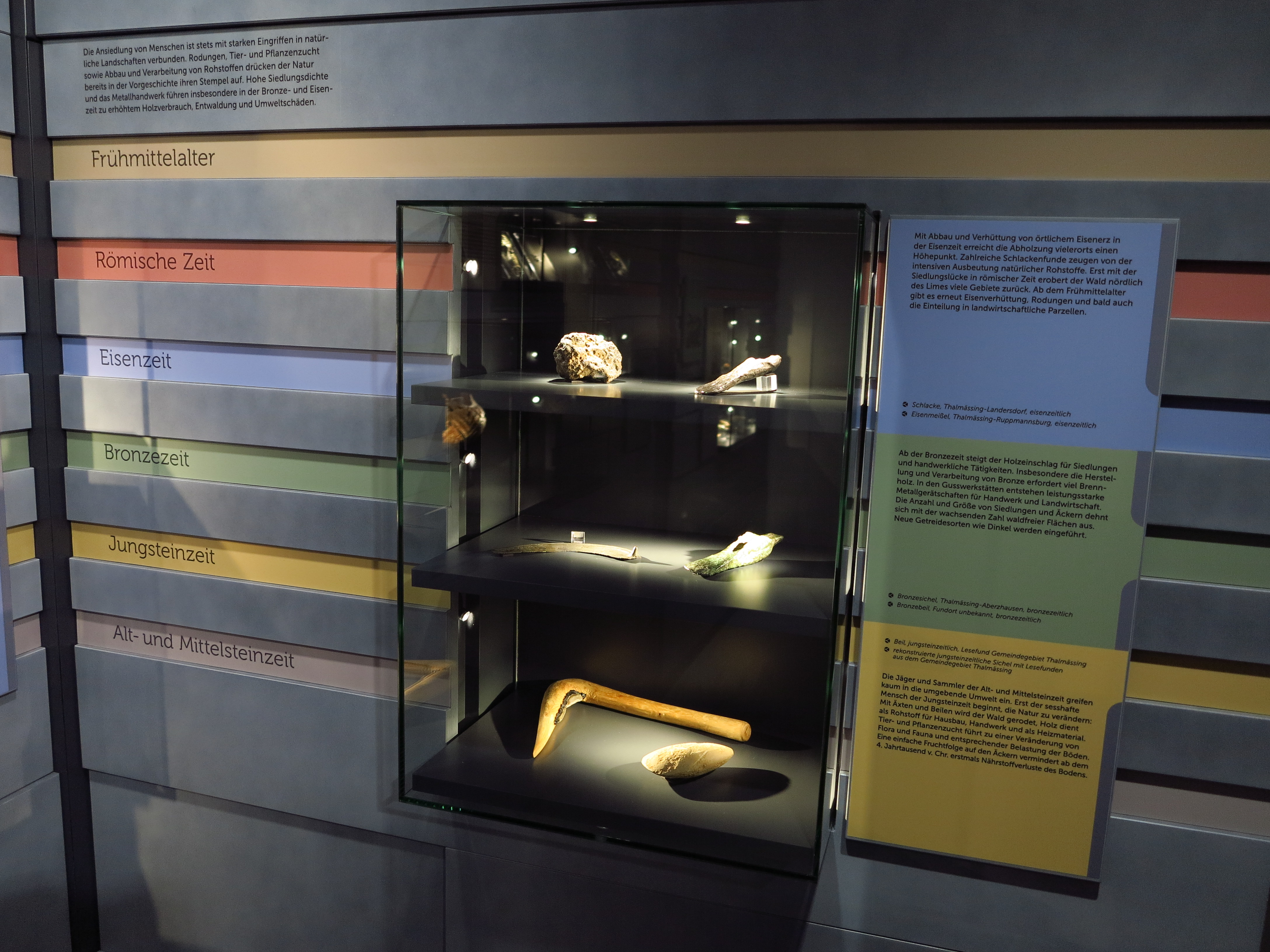 Ausflugsziel: Fundreich Thalmässing – Archäologisches Museum