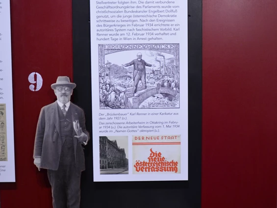 Ausflugsziel: Renner Museum für Zeitgeschichte