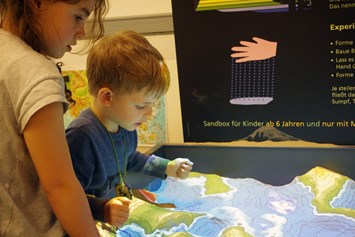 Ausflugsziel: Kindermuseum Nürnberg