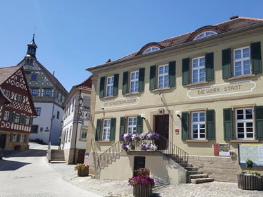 Ausflugsziel: Deutsches Schustermuseum