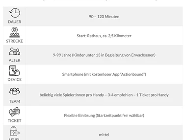Ausflugsziel: Outdoor Escape - Akademie der Zauber-Tiere - Schladming