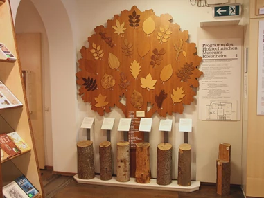 Ausflugsziel: Holztechnisches Museum