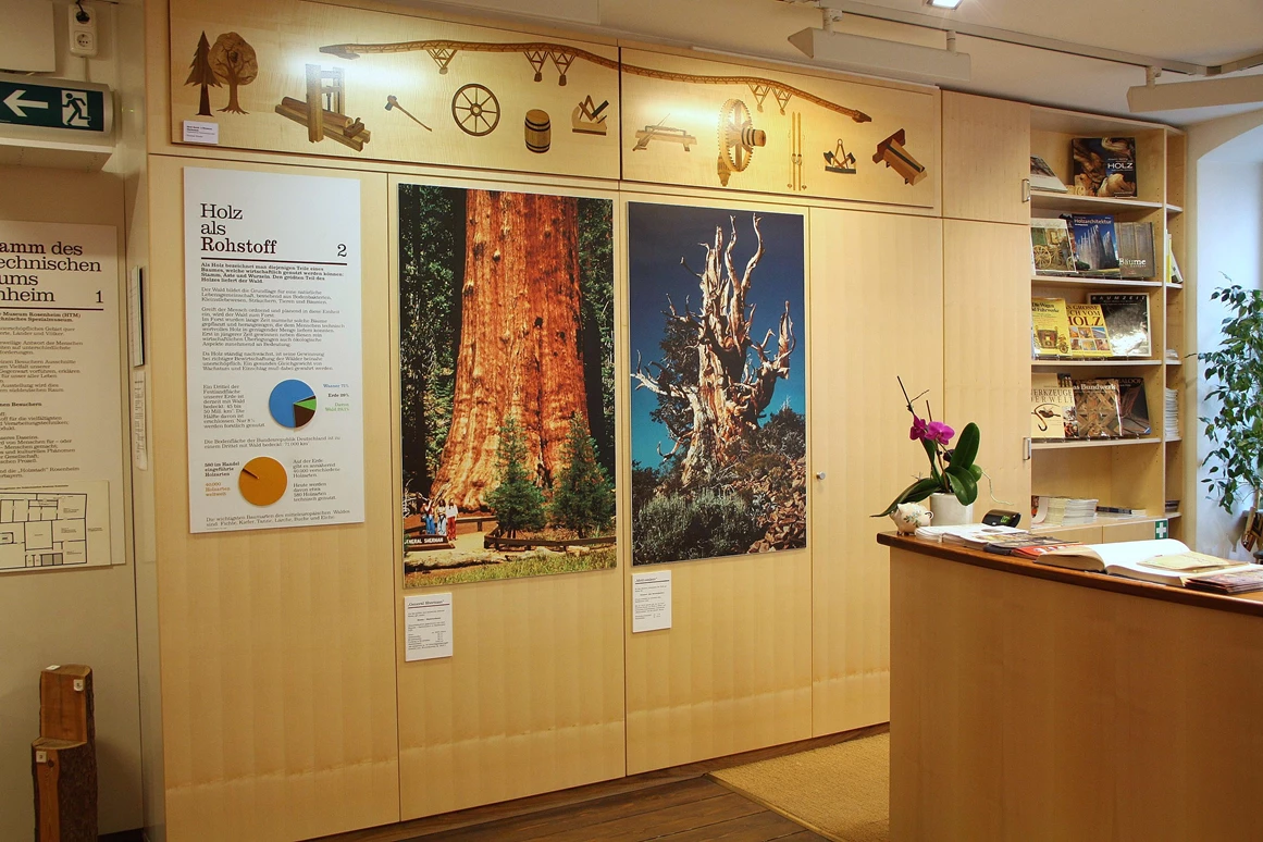 Ausflugsziel: Holztechnisches Museum