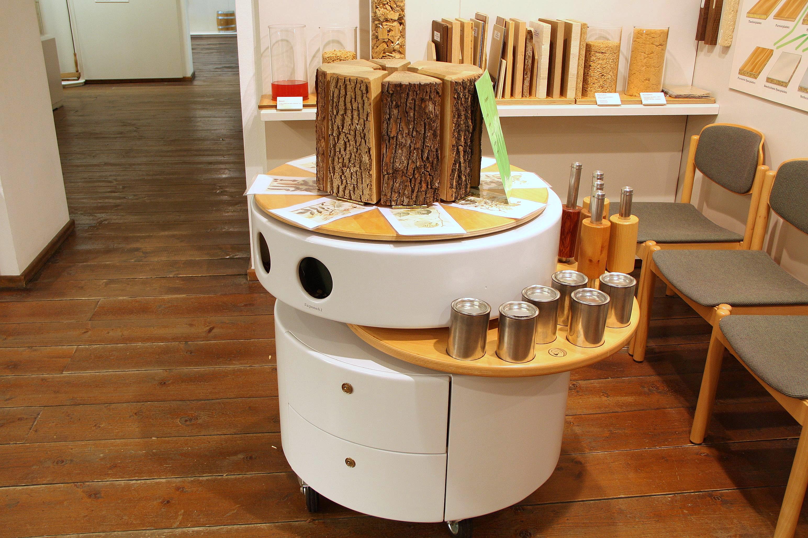 Ausflugsziel: Holztechnisches Museum