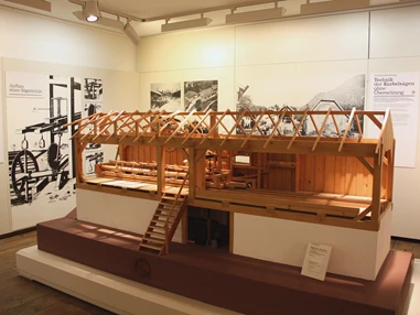 Ausflugsziel: Holztechnisches Museum