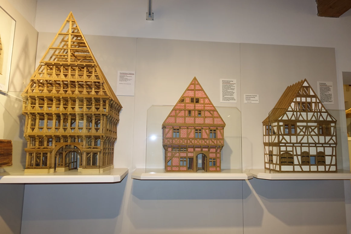 Ausflugsziel: Holztechnisches Museum