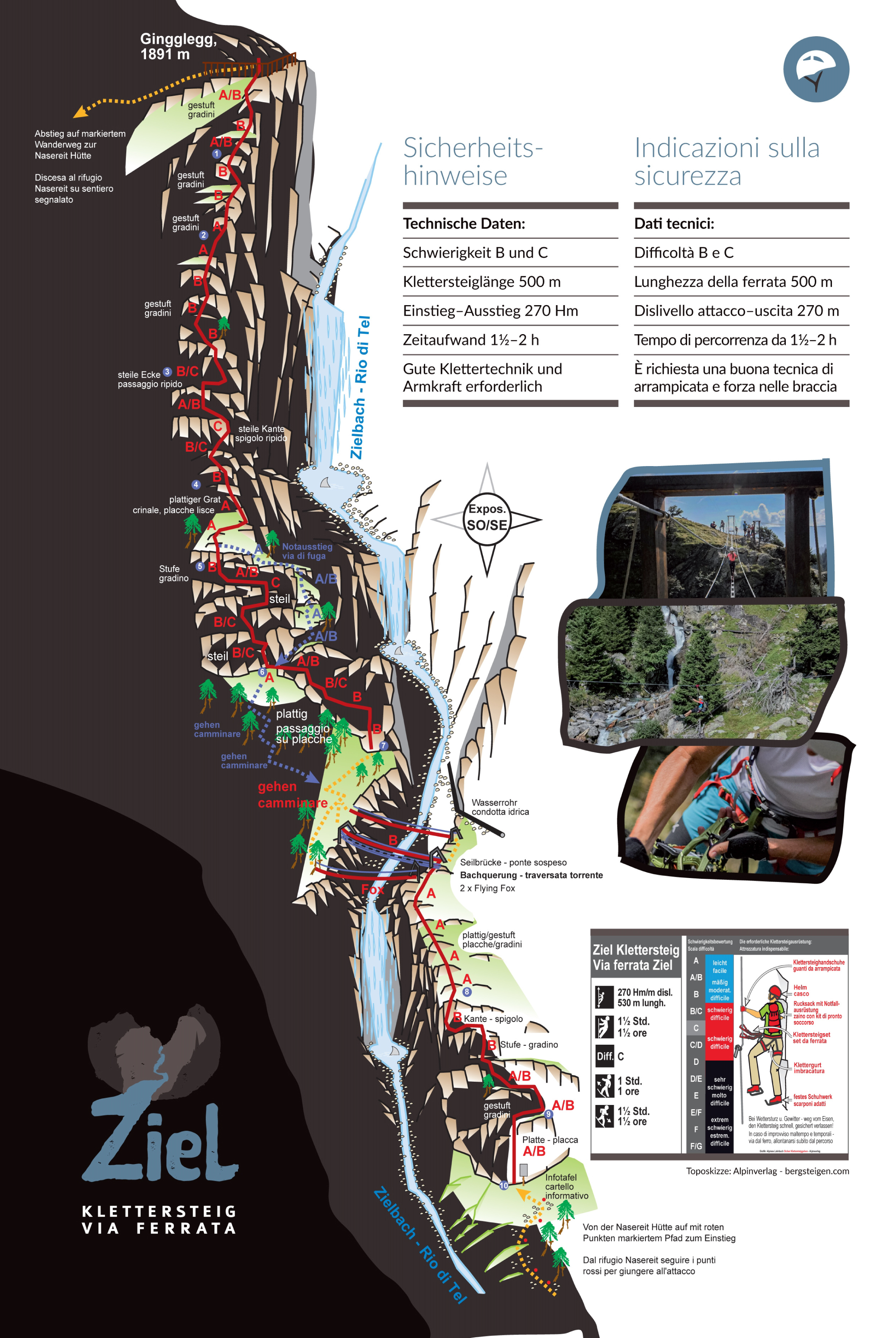 Ausflugsziel:  Ziel Klettersteig