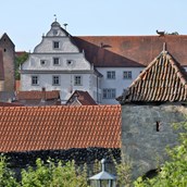 Ausflugsziel - Rhönmuseum mit Stadtmauer - Rhönmuseum