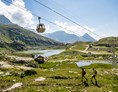 Urlaub: Wandern am Mölltaler Gletscher - Hohe Tauern - Die Nationalpark-Region in Kärnten
