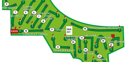Voyage avec des enfants - Salem (Bodenseekreis) - Fußballgolf